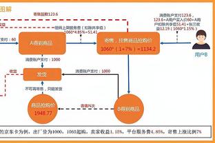 哈利伯顿：联盟中没有多少人比麦康纳更努力 这一点让他与众不同