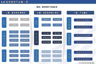 路威：哈利伯顿&西卡是东部前五双人组 但更接近排在第四或第五