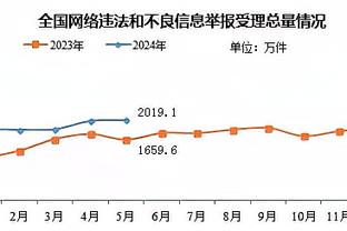 保罗-里德：如果拉塞尔的绿军在今天打球 他们很可能进不了总决赛